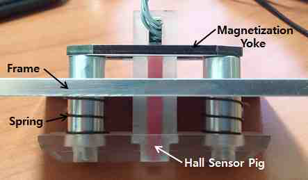 MFL sensing module