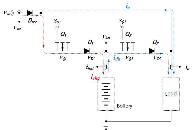 Comparison of the proposed charge circuit