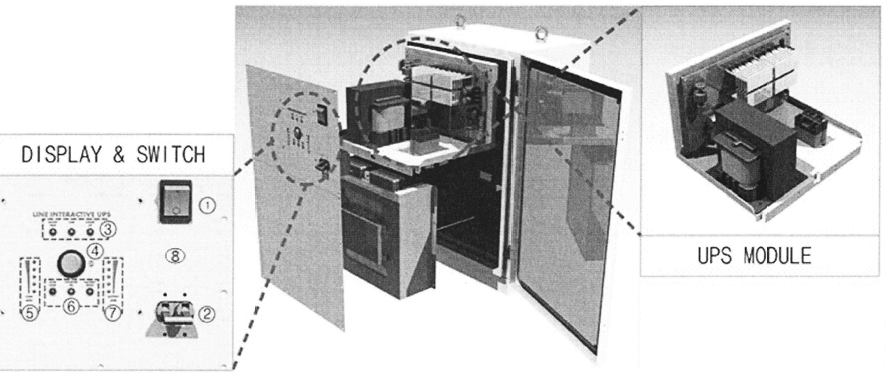 Unit Constructions