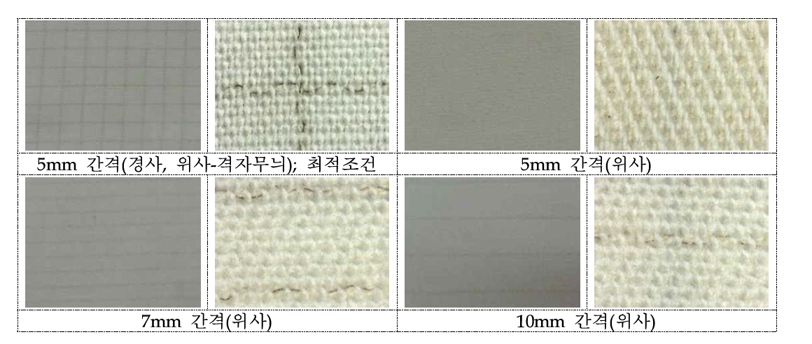 개발원단(4종)의 표면 확대이미지