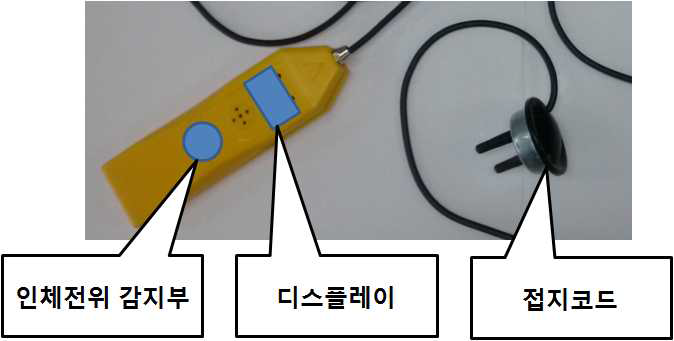 개발 중간단계의 완제품