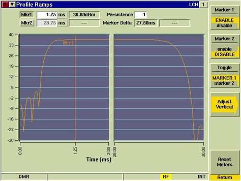Tri-Mode 디지털 무전기 Power ramp time 측정