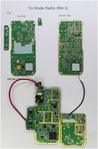 Tri-Mode 디지털 무전기 1차 PCB