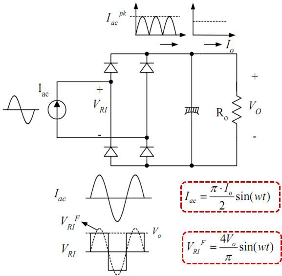 LLC공진형컨버터의 Fundamental Approximation방식을 이용한 해석