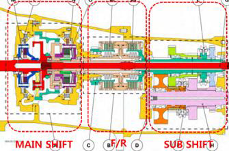 MASSY FURGUSON DYNA-4 layout.