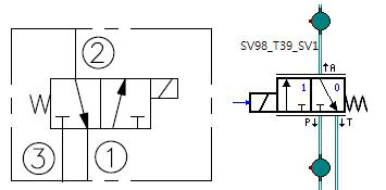 On/off 압력 제어 밸브 기호 및 SimulationX 모델.