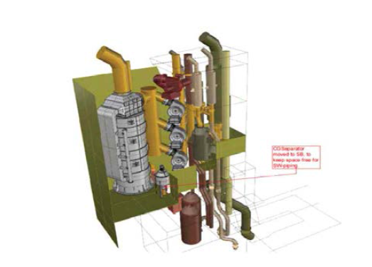 선박 Water scrubber System 구조