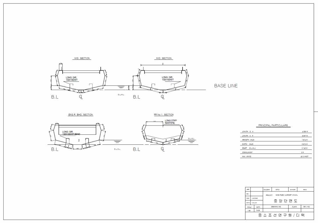 JETSPRINT BOAT 최종 중앙횡단면도
