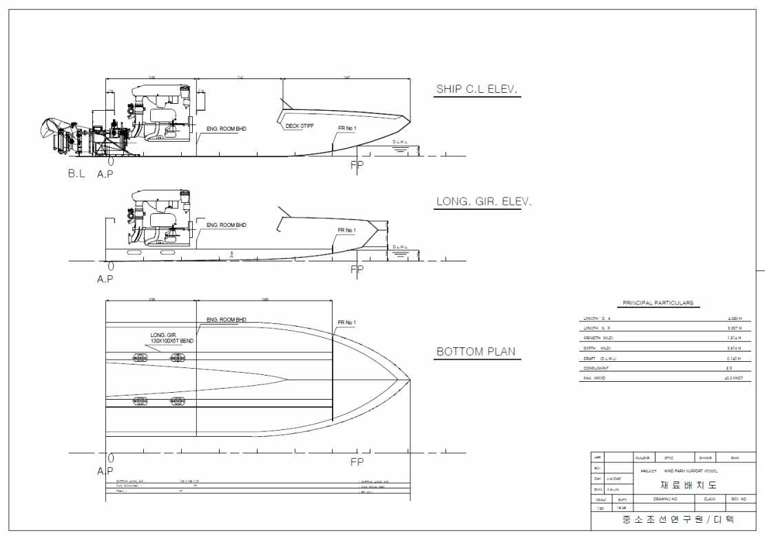 JETSPRINT BOAT 최종 재료배치도