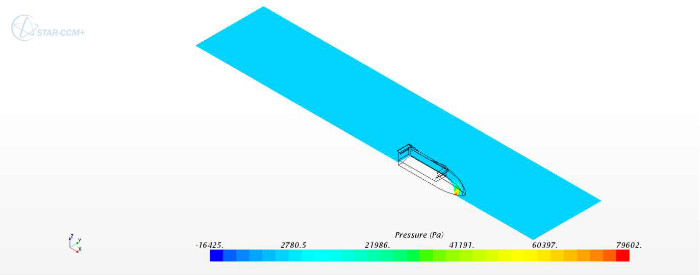 Simulation result : Pressure