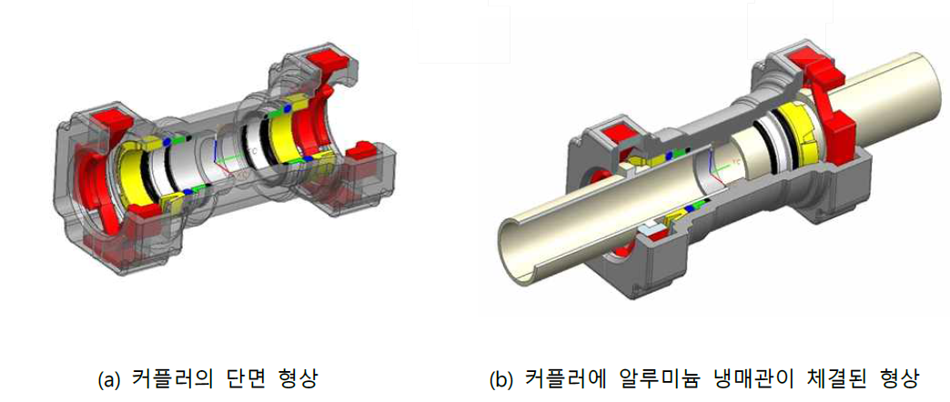 사출에 의한 원터치 록킹 커플러 개념도