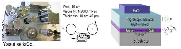 VTT에서 연구 중인 TFT 소자와 마이크로 그라비아 코터