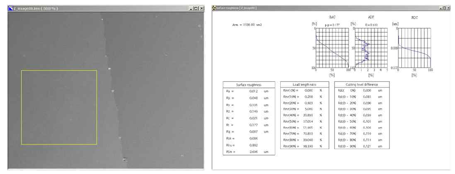 58nm 박막 코팅에서 마이크로 그라비어 코팅 유닛 표면 거칠기 측정 결과