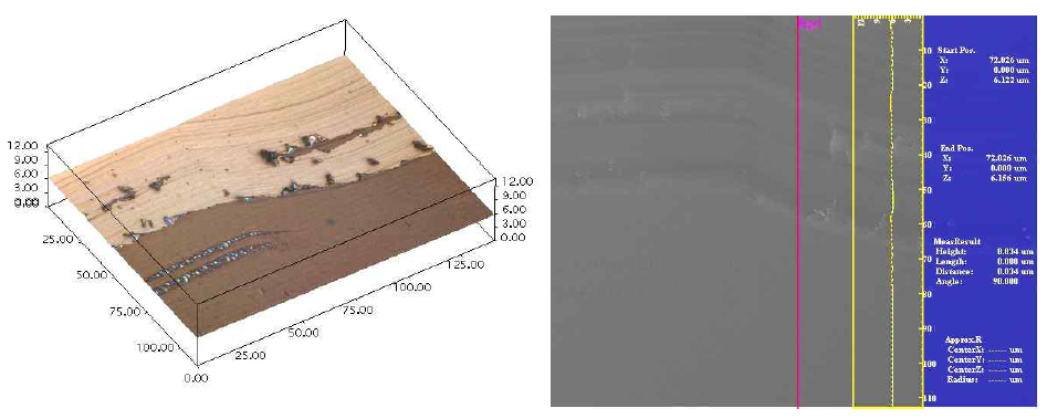 34nm 박막 코팅 테스트