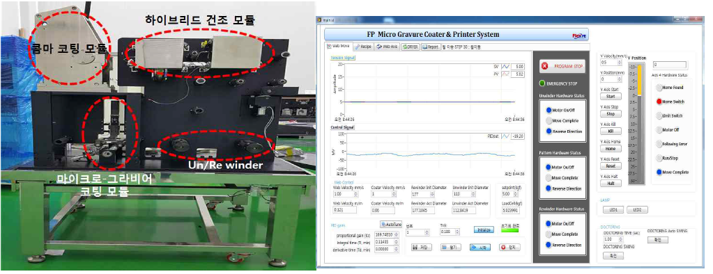 통합 시스템 및 시스템 제어 GUI