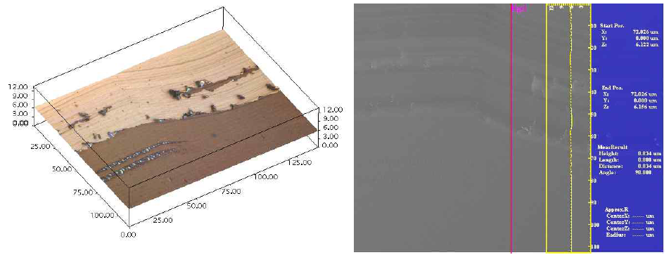 34nm 박막 코팅 테스트