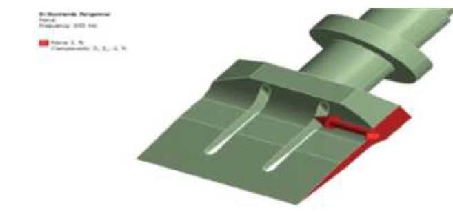 Boundary Condition for Harmonic response