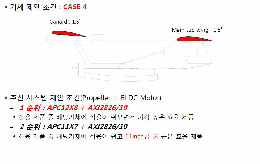 비행체 형상조건 및 추진시스템 선정 결과 소개