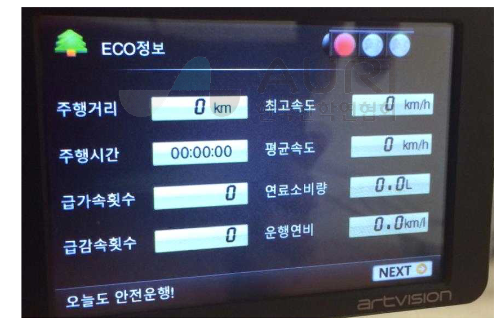 스마트 리얼타임 진단 OBD Display 시제품의 OBD 센서 정보 GUI