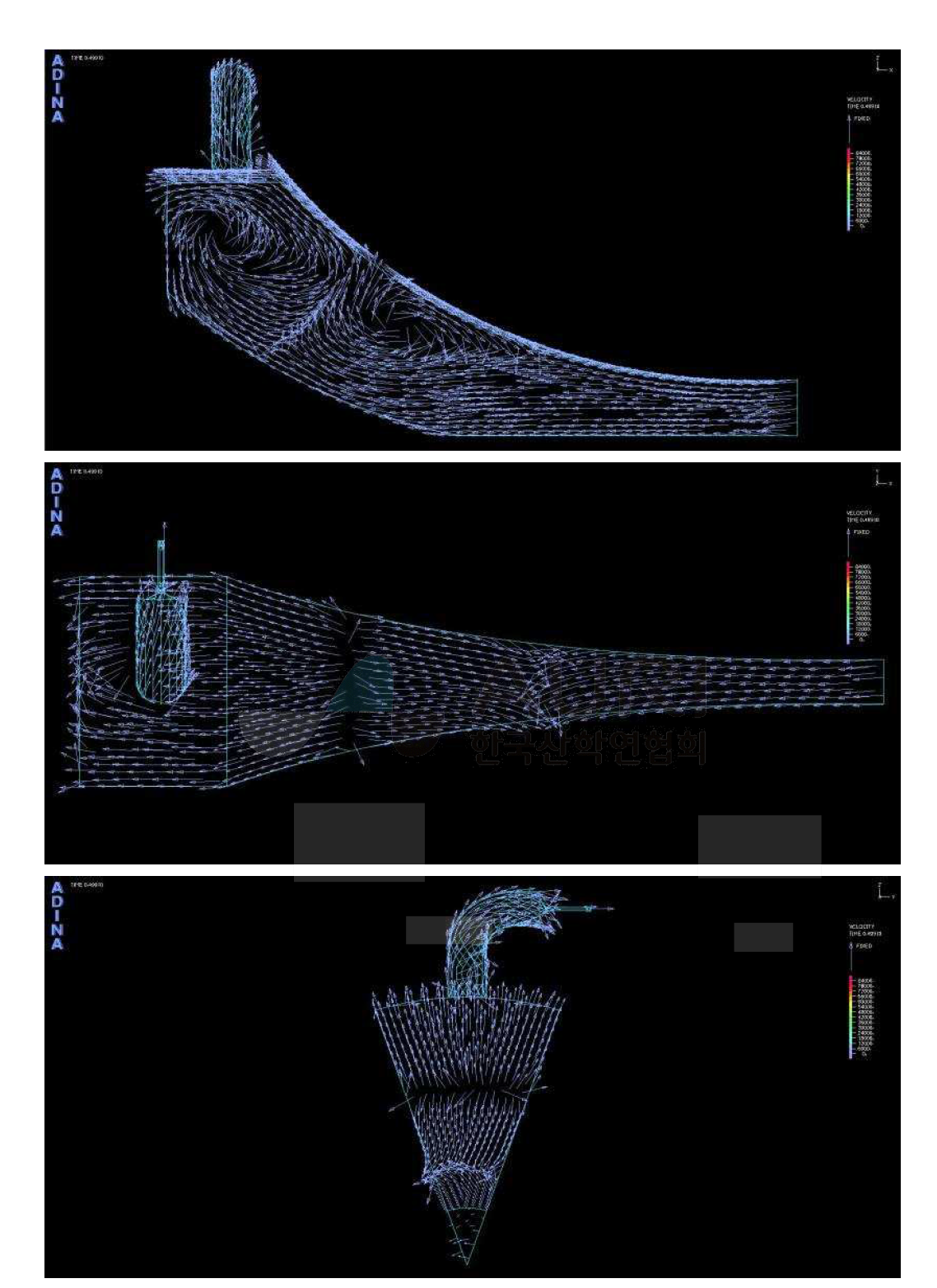 Fluid Modeling의 시간에 따른 유선의 변화 (0.5s)