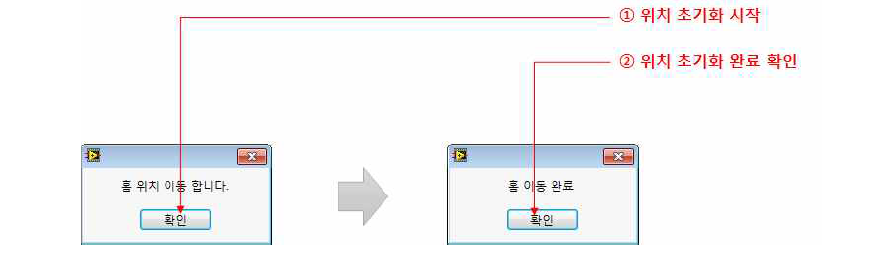 프로그램 시작으로 인한 위치 초기화 진행