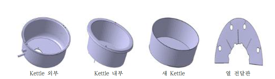 3D 스캔 결과