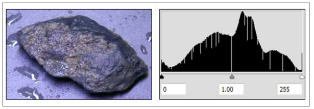 납석에 함유된 이물질 히스토그램 #3