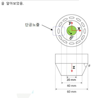 제작 노즐 형상 및 치수