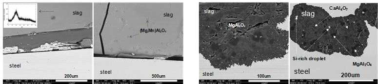 SEM-EDS analysis of welding slag and metal interface