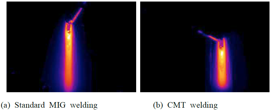 Welding process to SGARC440