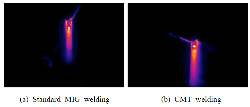 Welding process to SS400