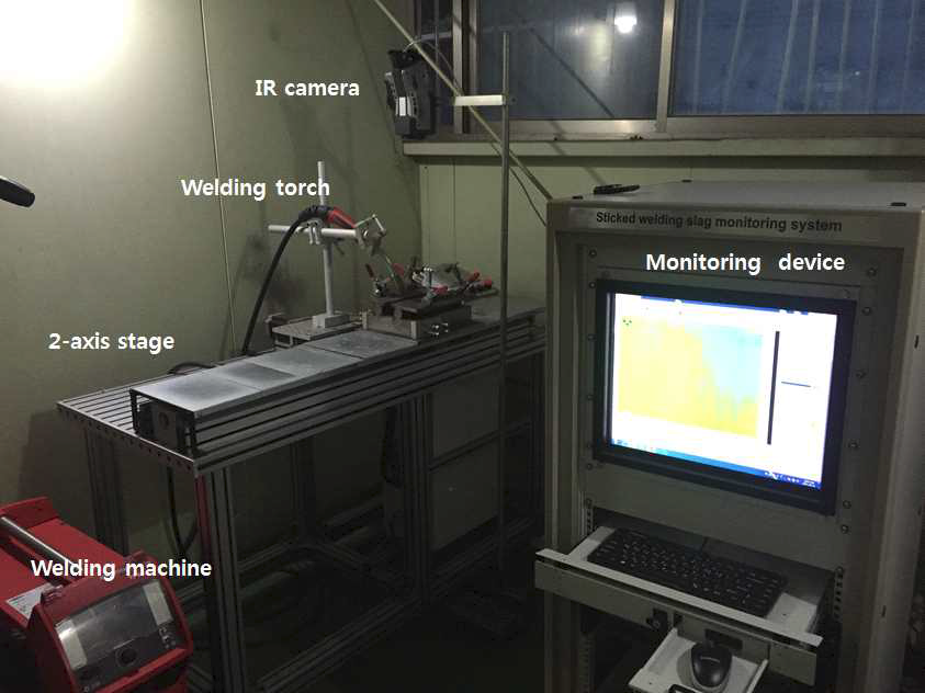 Schematic diagram of total system for monitoring sticked welding slag