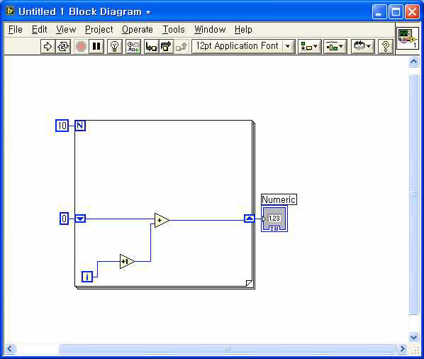 Interface of LabVIEW for program cording