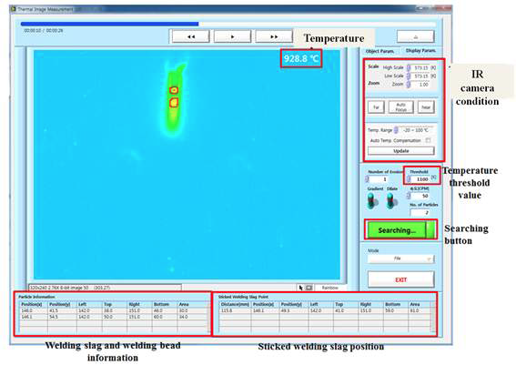 Development of GUI for slag detecting