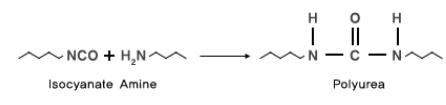 폴리우레아 결합의 생성 반응식