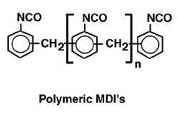 Polymeric MDI의 구조