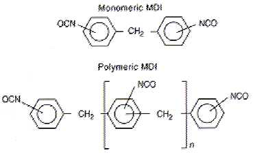 Monomeric MDI, Polymeric MDI의 분자구조