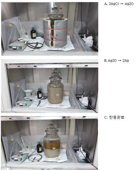 2AgCl → Ag2O → 2Ag로 변화하는 반응과정