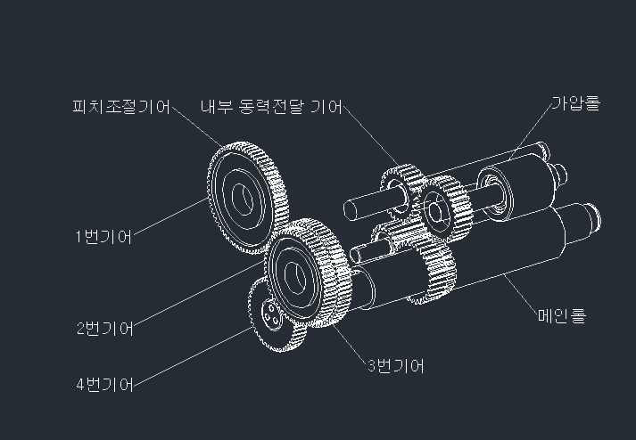 기어부 3D 사진