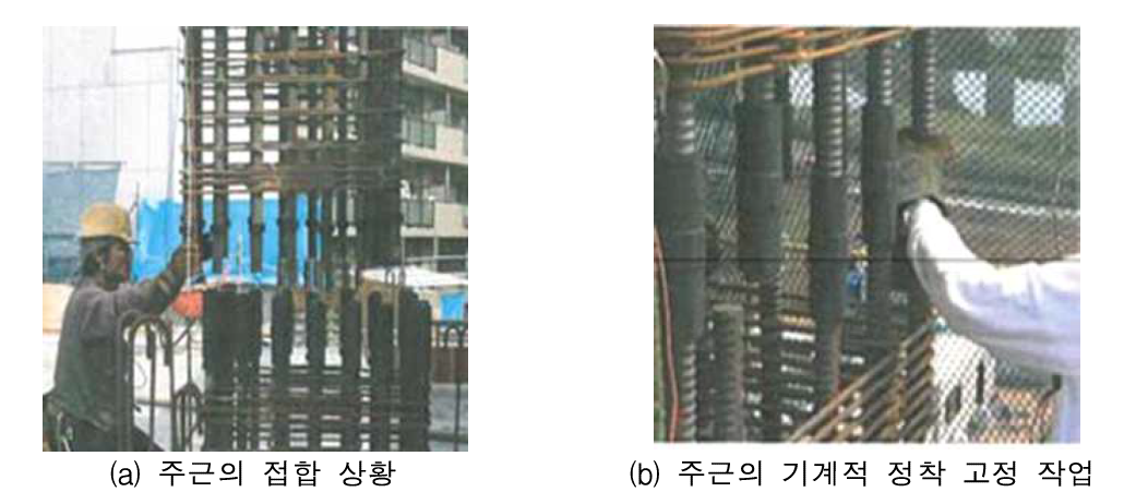 기계적 정착공법을 활용한 초고층 건축물의 철근조립시공 현장