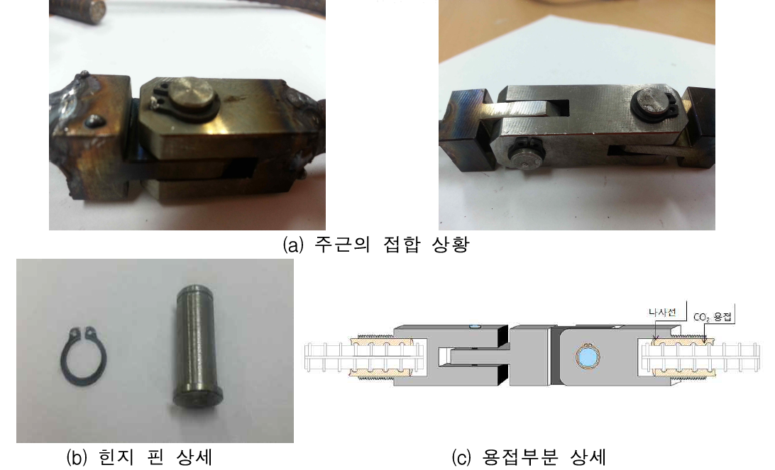 2단 및 3단 다용도 횡보강근 상세