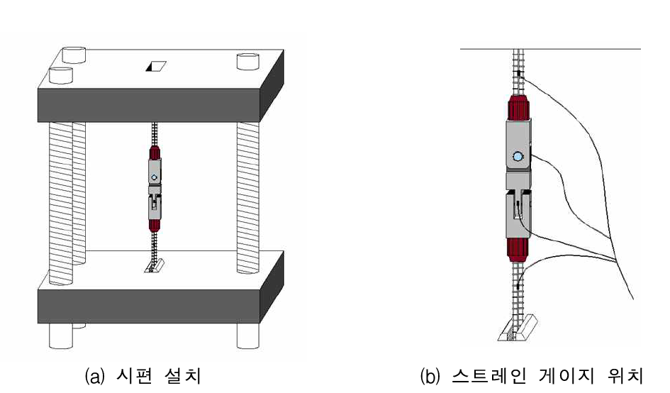 인장 시험상황