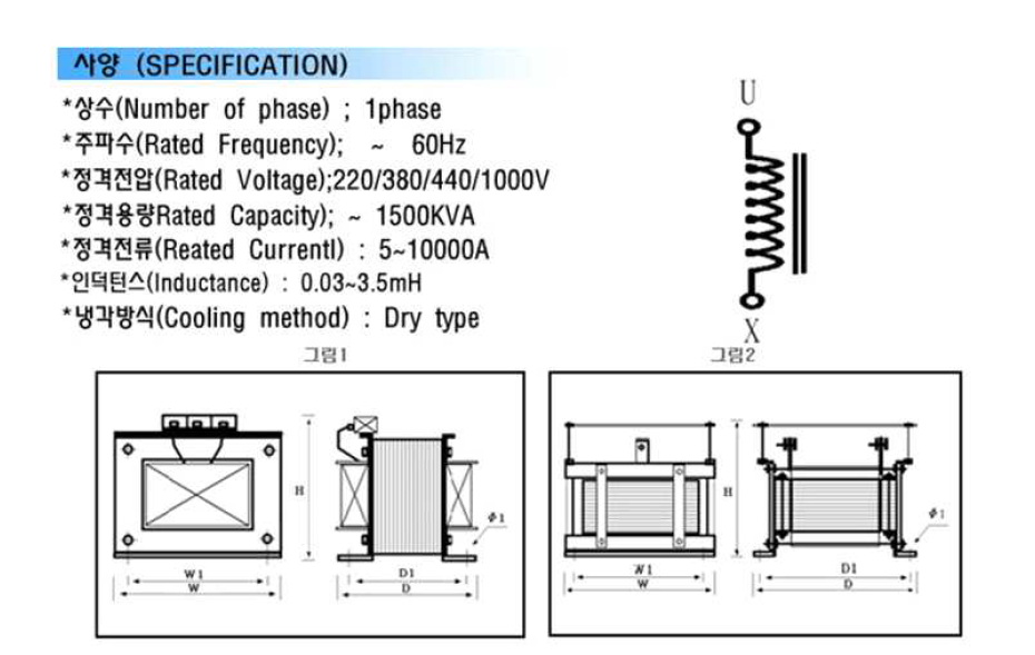 인덕터 주요 사양