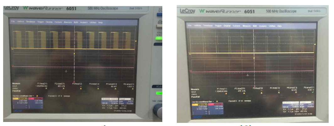 IGBT PWM Duty Control 파형