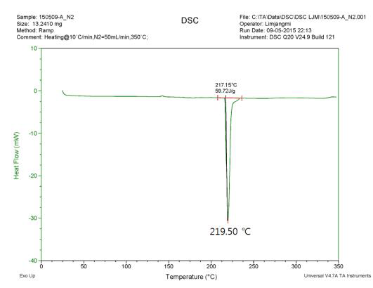 N2분위기에서의 7차 솔더 페이스트 DSC 그래프