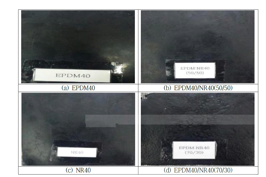 Photographs of various ratio EPDM40 and NR40 with the mixing ratio
