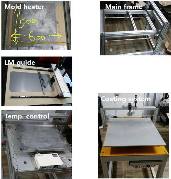 coating system 제작