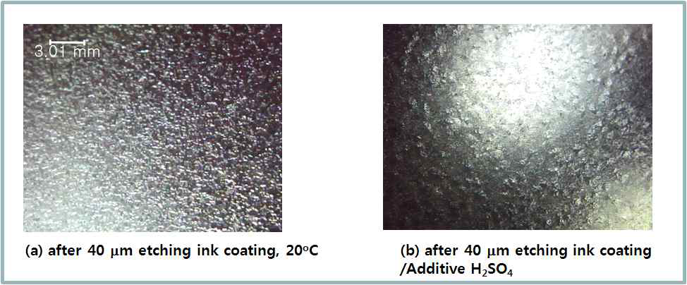 Optical microscope images of etching surface.