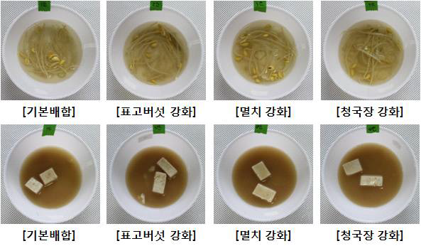 2차 배합 조미료 첨가 콩나물국 및 된장국