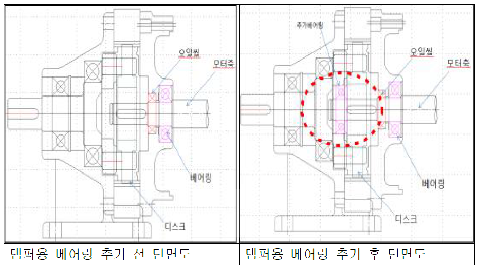 댐퍼용 베어링 추가 전, 후 절단도